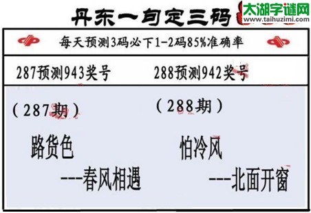 3d第2017288期丹东一句定三码