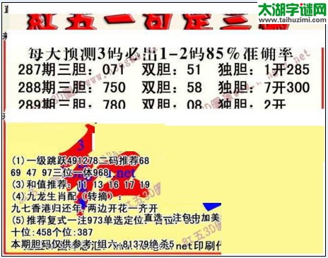 3d红五图库玄机图第2017289期