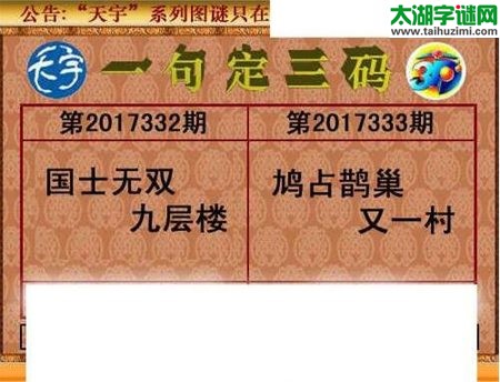 3d333期：天宇一句定三码+胆码图