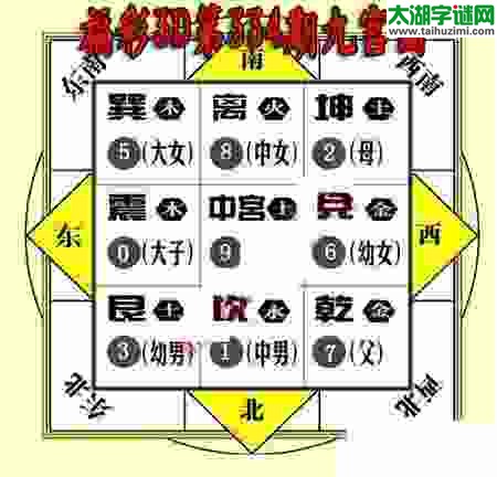 3d334期：九宫图3d图谜