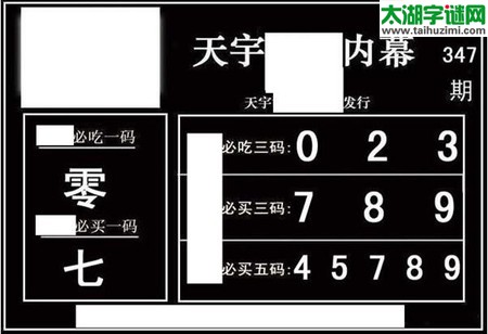 3d347期：天宇一句定三码+胆码图