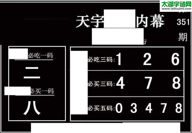 3d351期：天宇一句定三码+胆码图