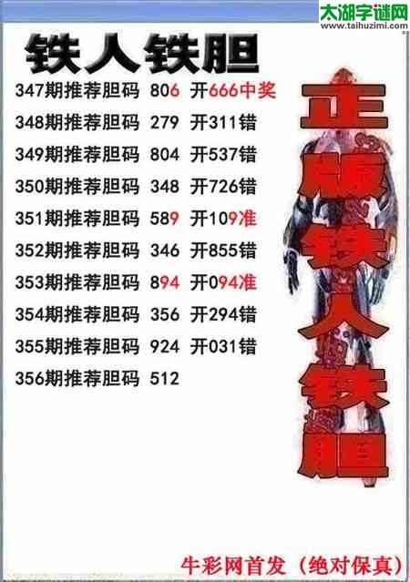 3d356期：铁人铁胆推荐胆码图