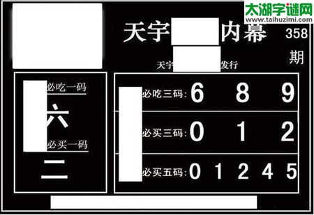 3d358期：天宇一句定三码+胆码图