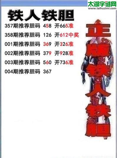 3d004期：铁人铁胆推荐胆码图