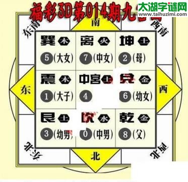 3d014期：九宫图3d图谜