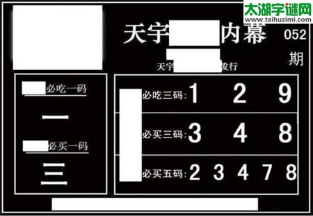 3d052期：天宇一句定三码+胆码图