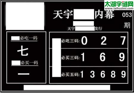 3d053期：天宇一句定三码+胆码图