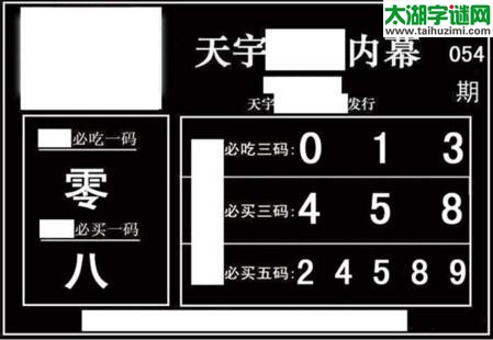 3d054期：天宇一句定三码+胆码图