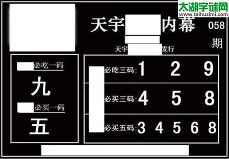 3d058期：天宇一句定三码+胆码图