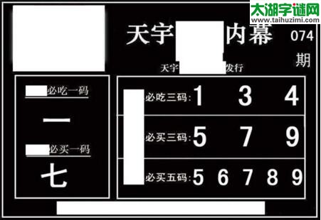 3d074期：天宇一句定三码+胆码图