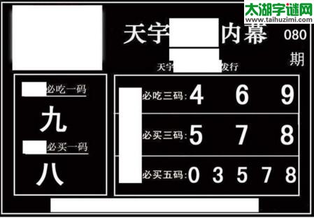 3d080期：天宇一句定三码+胆码图