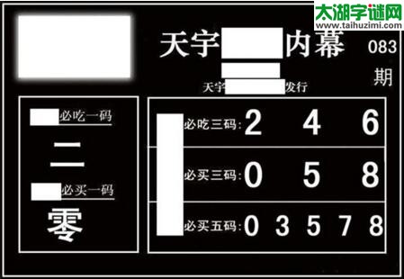 3d083期：天宇一句定三码+胆码图