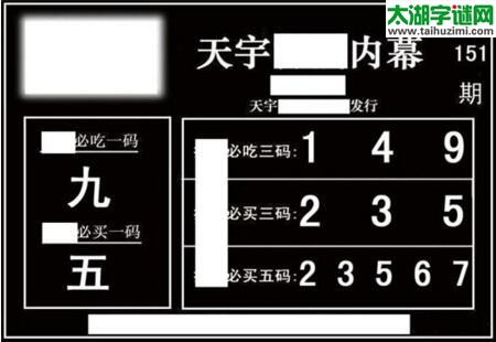 3d151期：天宇一句定三码+胆码图