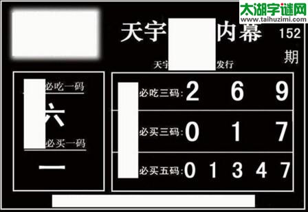 3d152期：天宇一句定三码+胆码图