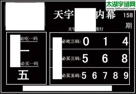 3d158期：天宇一句定三码+胆码图