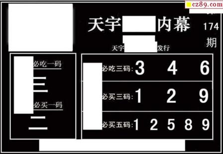 3d174期：天宇一句定三码+胆码图