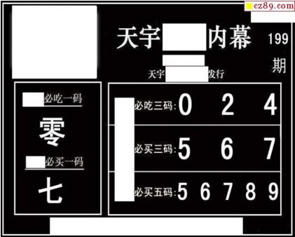 3d199期：天宇一句定三码+胆码图