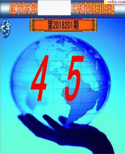 3d201期：天宇一句定三码+胆码图