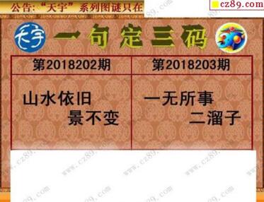 3d203期：天宇一句定三码+胆码图