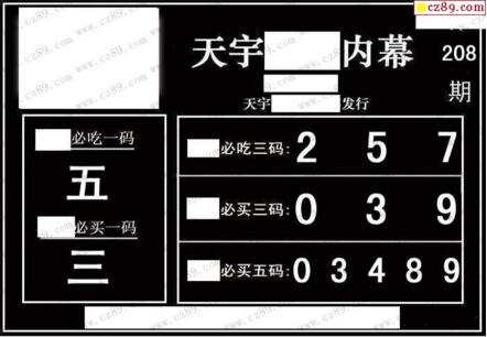 3d207期：天宇一句定三码+胆码图