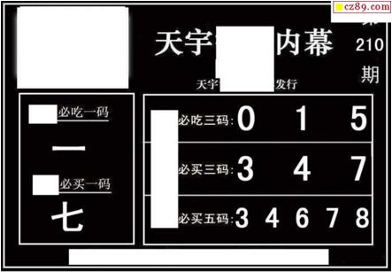 3d210期：天宇一句定三码+胆码图