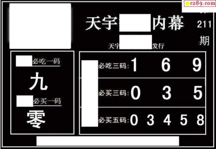 3d211期：天宇一句定三码+胆码图