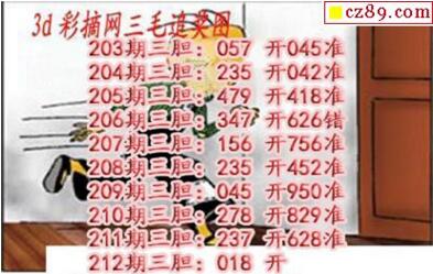 3d212期:三毛追奖图+三毛藏机图