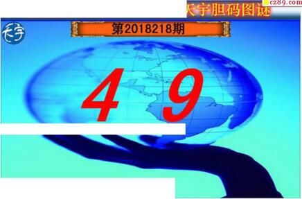 3d218期：天宇一句定三码+胆码图