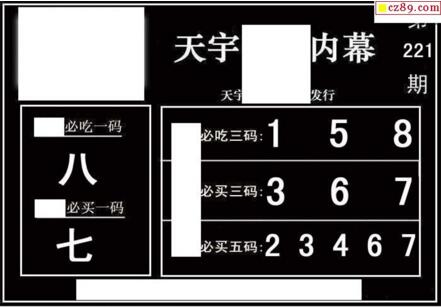 3d221期：天宇一句定三码+胆码图