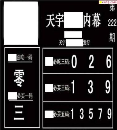 3d222期：天宇一句定三码+胆码图