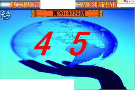 3d226期：天宇一句定三码+胆码图