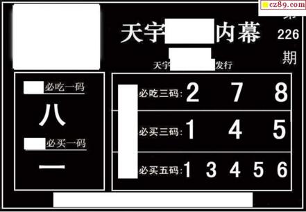 3d226期：天宇一句定三码+胆码图