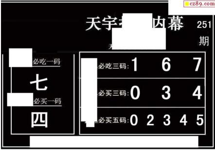 3d251期：天宇一句定三码+胆码图