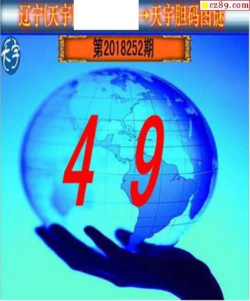 3d252期：天宇一句定三码+胆码图