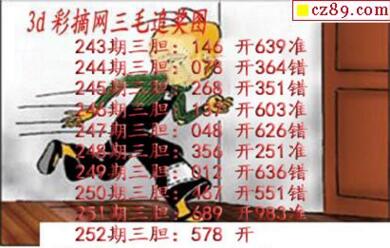 3d252期:三毛追奖图+三毛藏机图