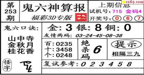 鬼六神算胆码图-18253期