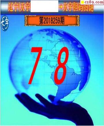 3d259期：天宇一句定三码+胆码图