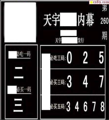 3d260期：天宇一句定三码+胆码图