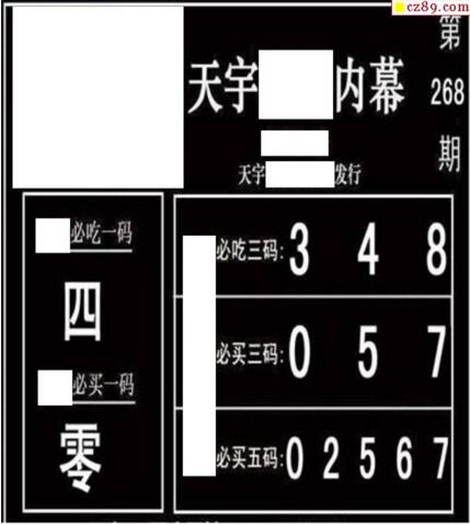 3d268期：天宇一句定三码+胆码图