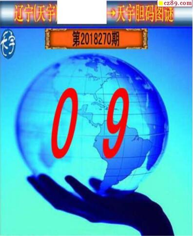 3d269期：天宇一句定三码+胆码图