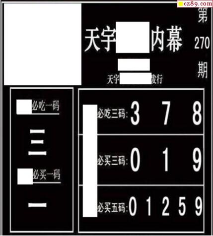 3d269期：天宇一句定三码+胆码图