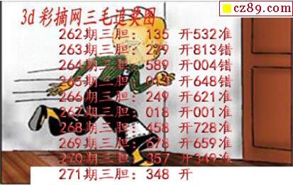 3d271期:三毛追奖图+三毛藏机图