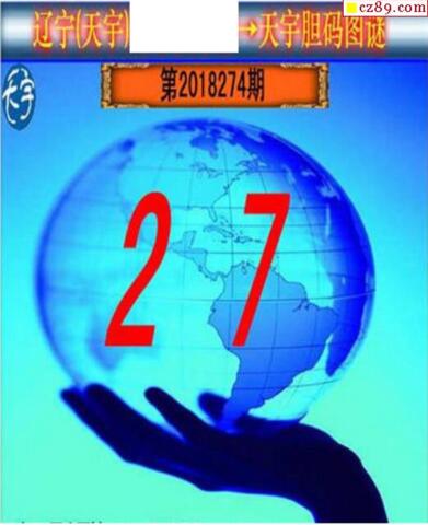 3d273期：天宇一句定三码+胆码图