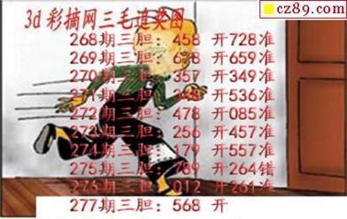 3d277期:三毛追奖图+三毛藏机图