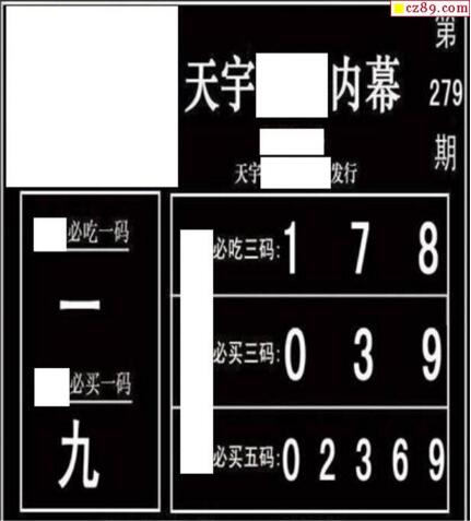 3d279期：天宇一句定三码+胆码图