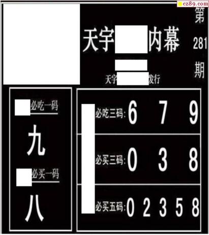 3d281期：天宇一句定三码+胆码图