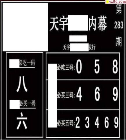 3d283期：天宇一句定三码+胆码图