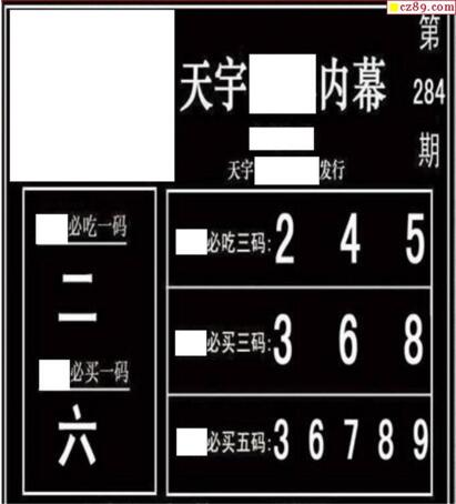 3d284期：天宇一句定三码+胆码图