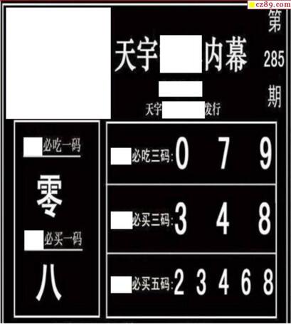 3d285期：天宇一句定三码+胆码图